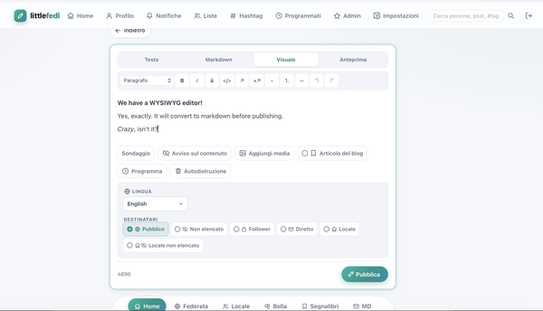 Screenshot of the littlefedi post composer interface, showing a WYSIWYG editor tab selected under the "Visuale" option.