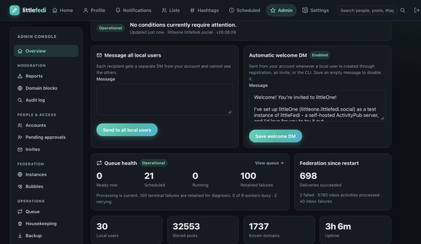 A glance of the admin interface