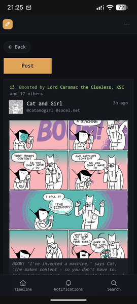 "Post" on the left, beneath "Back".