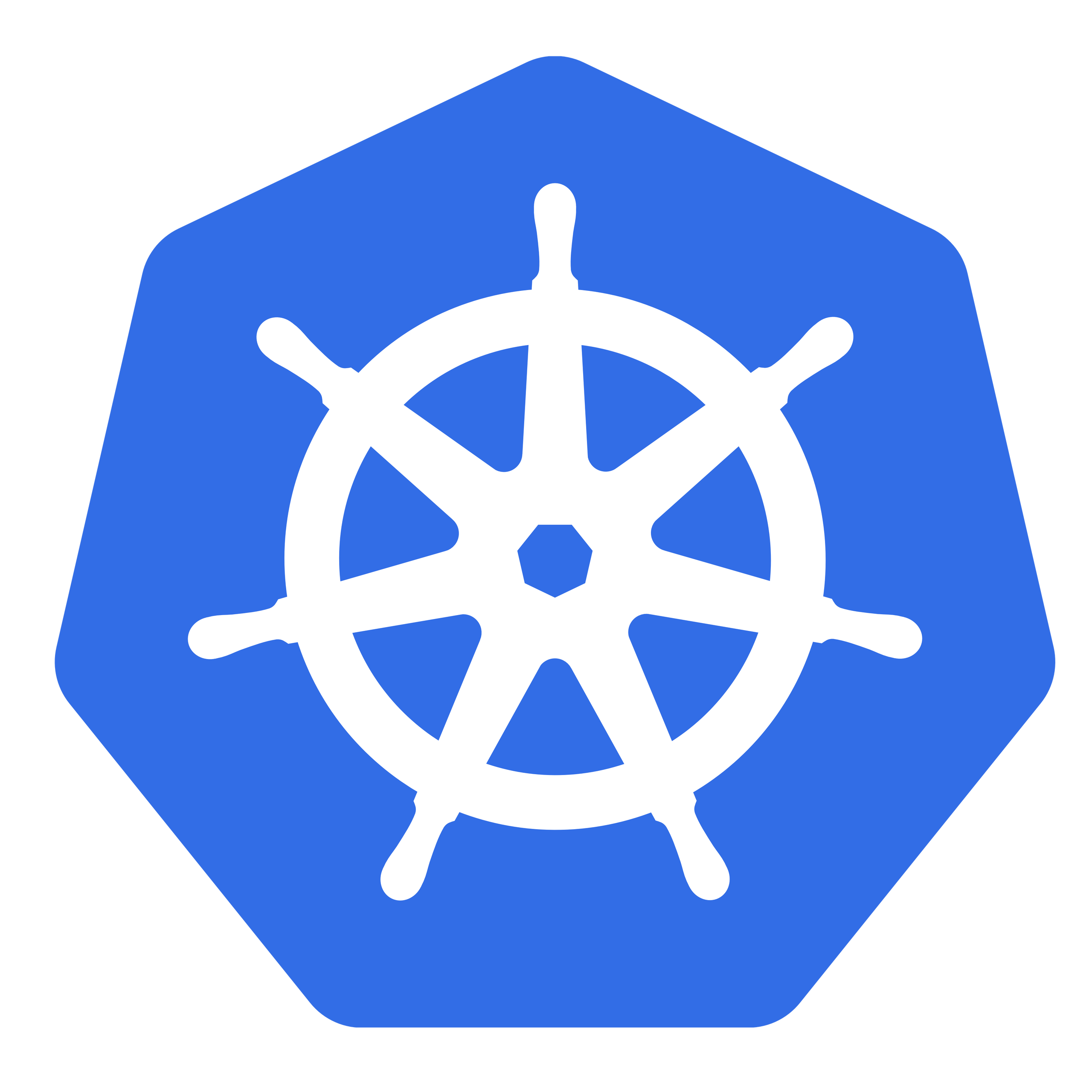 kubernetes